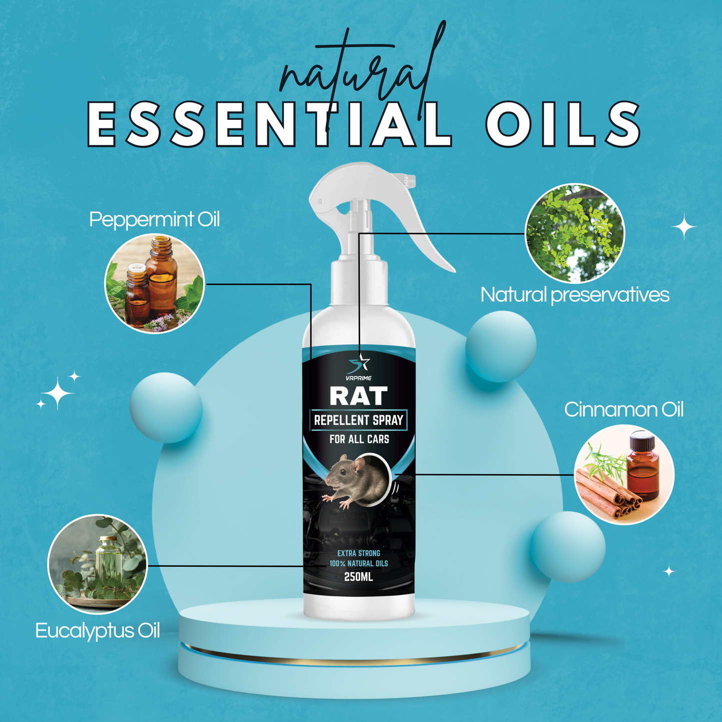 VRPRIME Rat Repellent Spray for Car Home Office Mouse | Natural Powerful Pest Control Protect Wires in Car Bike