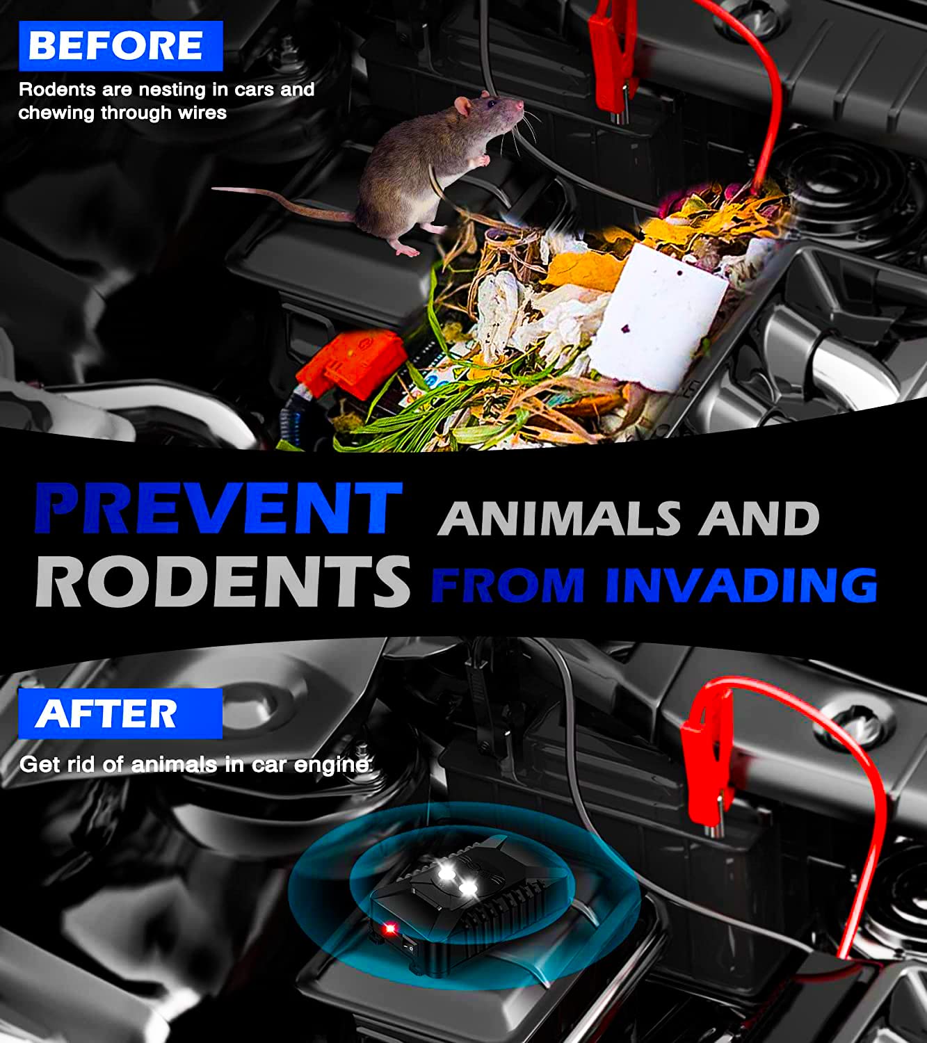 VRPRIME Ultrasonic Rat Repellent for Car | Rodent Repellent to Protect Wires in Car, Bike & Truck Engine