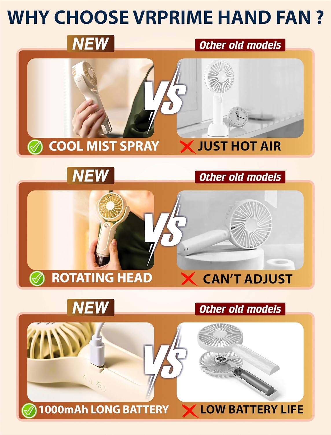 VRPRIME Portable Hand Fan with Mist Spray | Rechargeable Mini USB Table Fan 1000mAh for Home, Office & Travel (Beige White)
