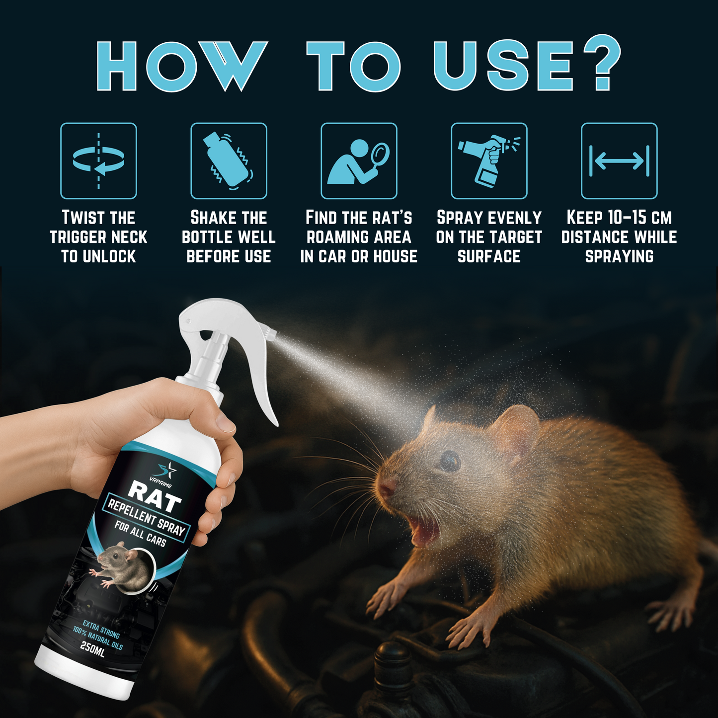 VRPRIME Rat Repellent Spray for Car Home Office Mouse | Natural Powerful Pest Control Protect Wires in Car Bike