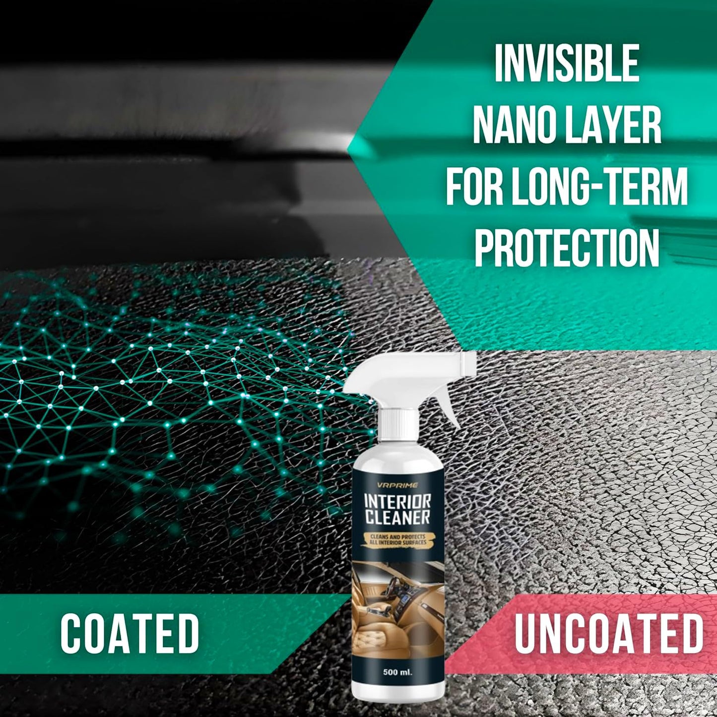 VRPRIME Car Interior Cleaner | Car All Interior Surfaces Dashboard, Seat, Door Cleaning Kit