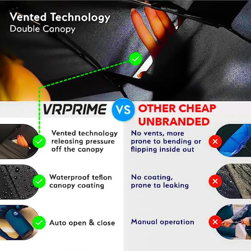 VRPRIME 3 Fold Automatic Umbrella for Rain & Sun | Big Size Windproof Travel Umbrella with 10 Dual Reinforced Ribs | Auto Open/Close (Black)