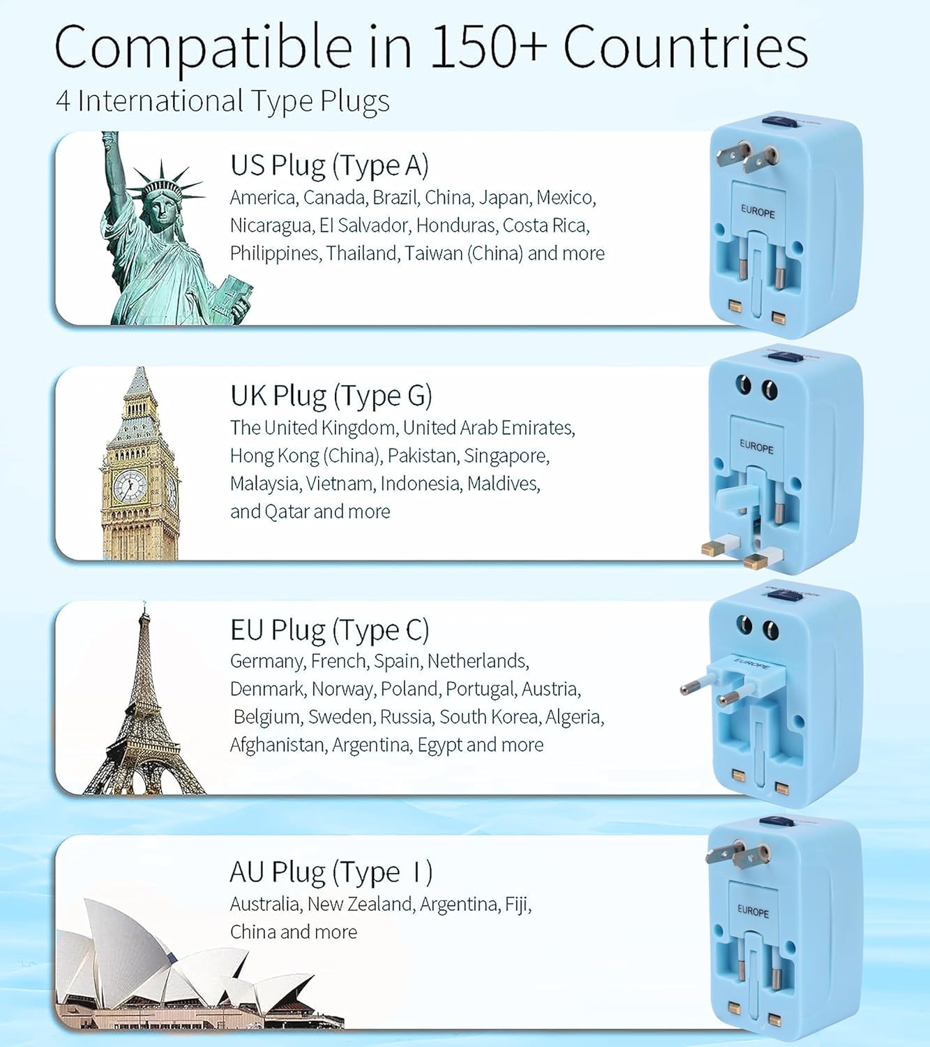 VRPRIME Universal Travel Adapter | International Worldwide Plug Charger for 150+ Countries | Phone & Laptop Compatible | 6+3 Month Warranty (Without USB)