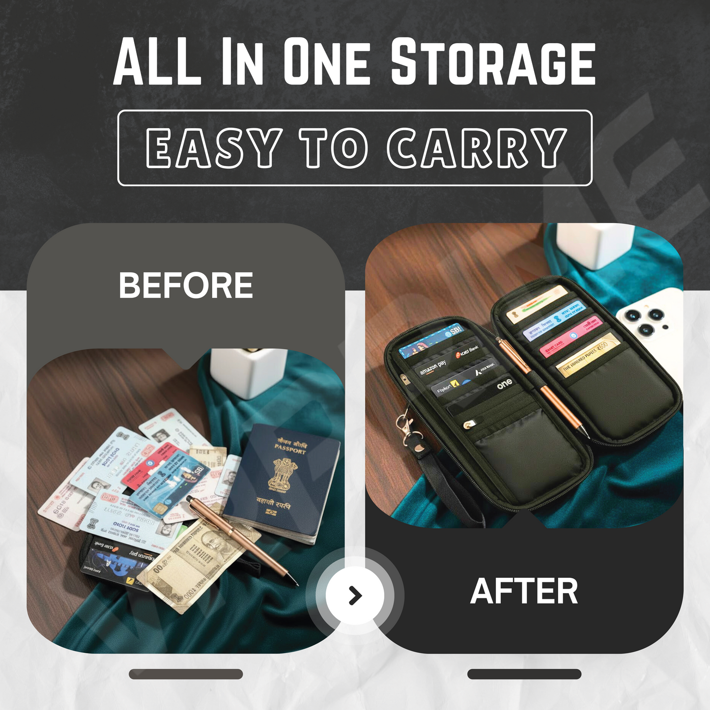 VRPRIME Unisex Travel Passport Holder Sling Pouch | RFID Safe Card Wallet with Strap | Waterproof Crossbody Travel Bag