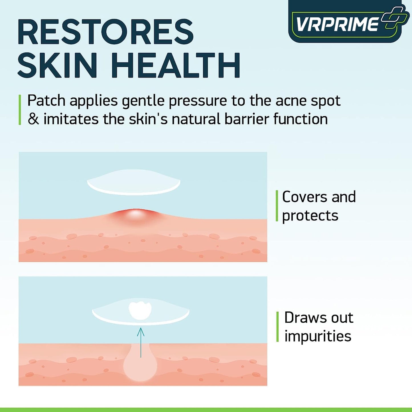 VRPRIME 108 Pimple Acne Patches with Salicylic Acid | Invisible Hydrocolloid Acne Treatment for Women & Men (108 Count)