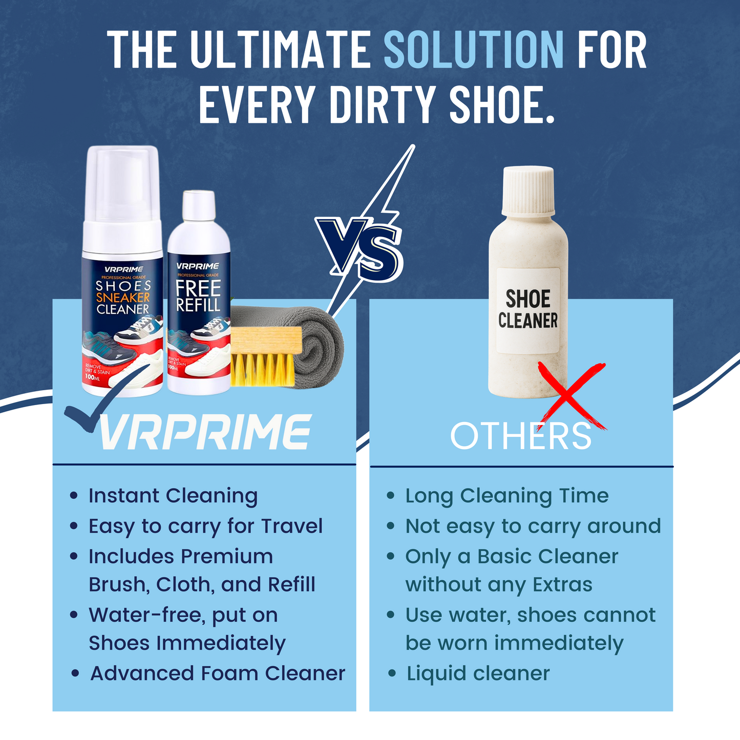 VRPRIME Shoe Cleaner Kit 3PC (100ML) | Sneaker Cleaning Solution with Brush & Microfiber Cloth | Removes Dirt & Stains from Sports Shoes