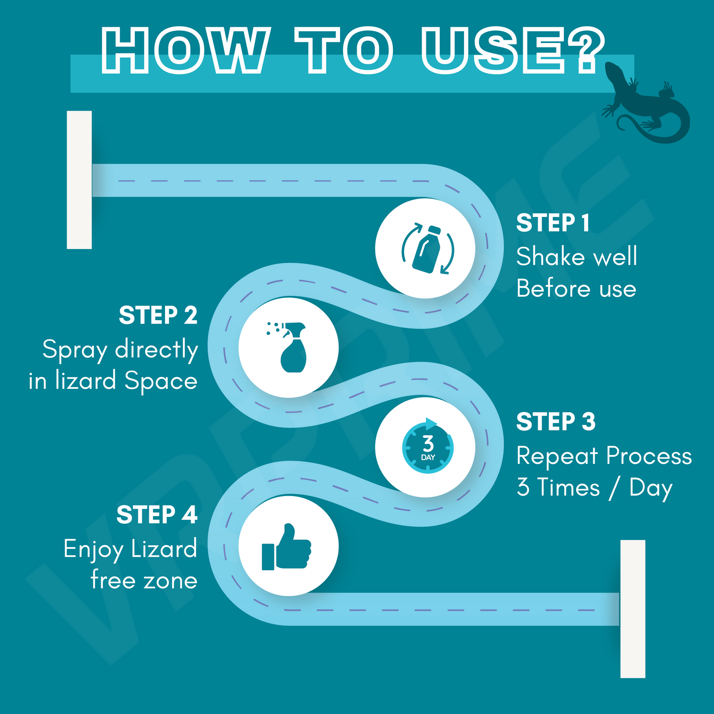 VRPRIME Lizard Repellent for Home Spray Pest Control | Made with Plants Oil, Natural Non Toxic, Irritant-Free, Chemical-Free ( Pack of 2 )