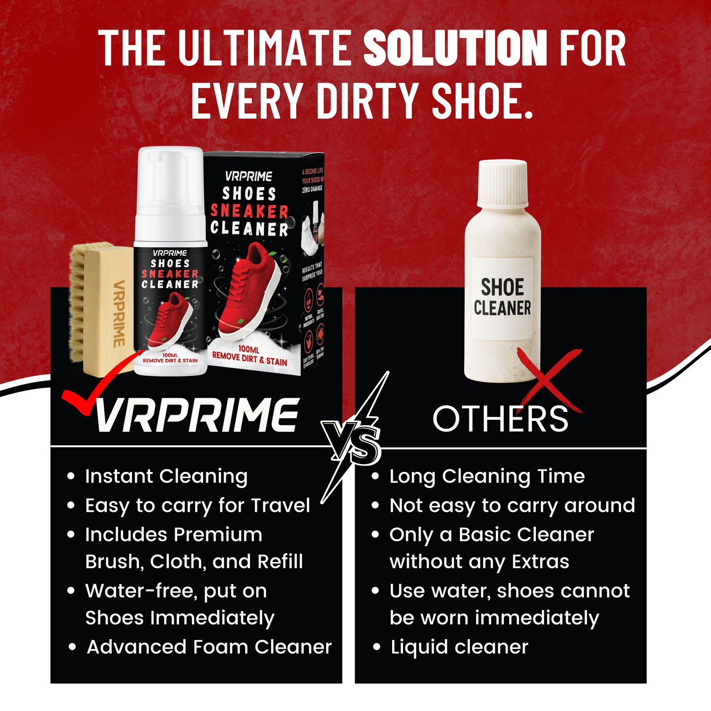 Shoe Cleaning Kit | Brush, Microfibre Cloth & Refill Bottle in Kit