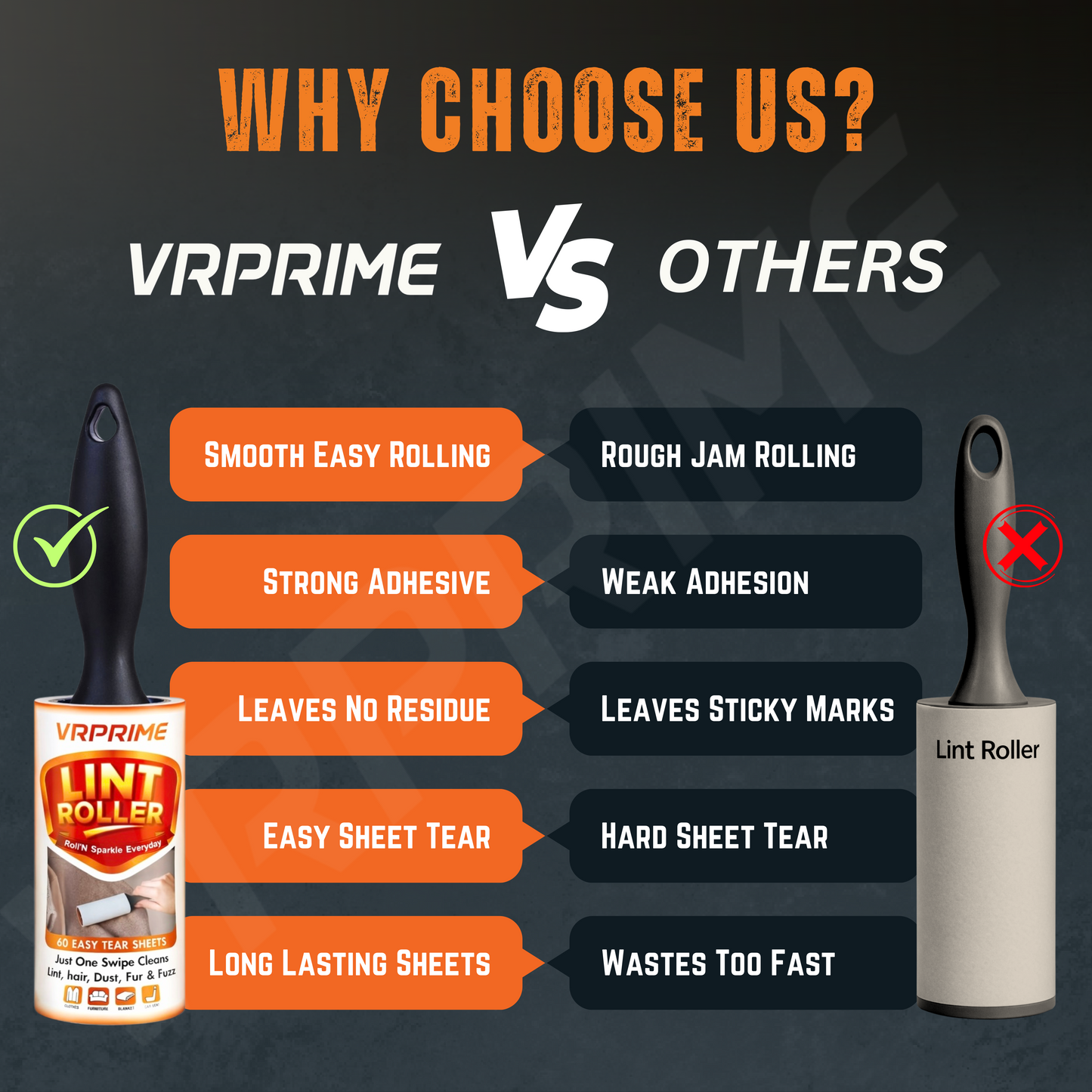 VRPRIME Lint Roller for Clothes (180 Sheets) | Reusable Sticky Easy-Tear Sheets for Sweaters, Blankets, Cat & Dog Hair Fur Remover