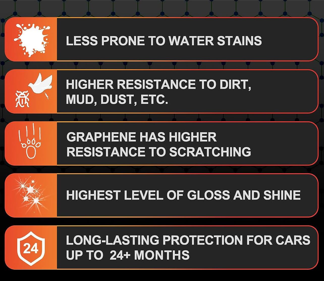 VRPRIME DIY Quick Ceramic Coating for Car Polish & Scratch Protector Spray | Long Lasting Ultra Glow Shine